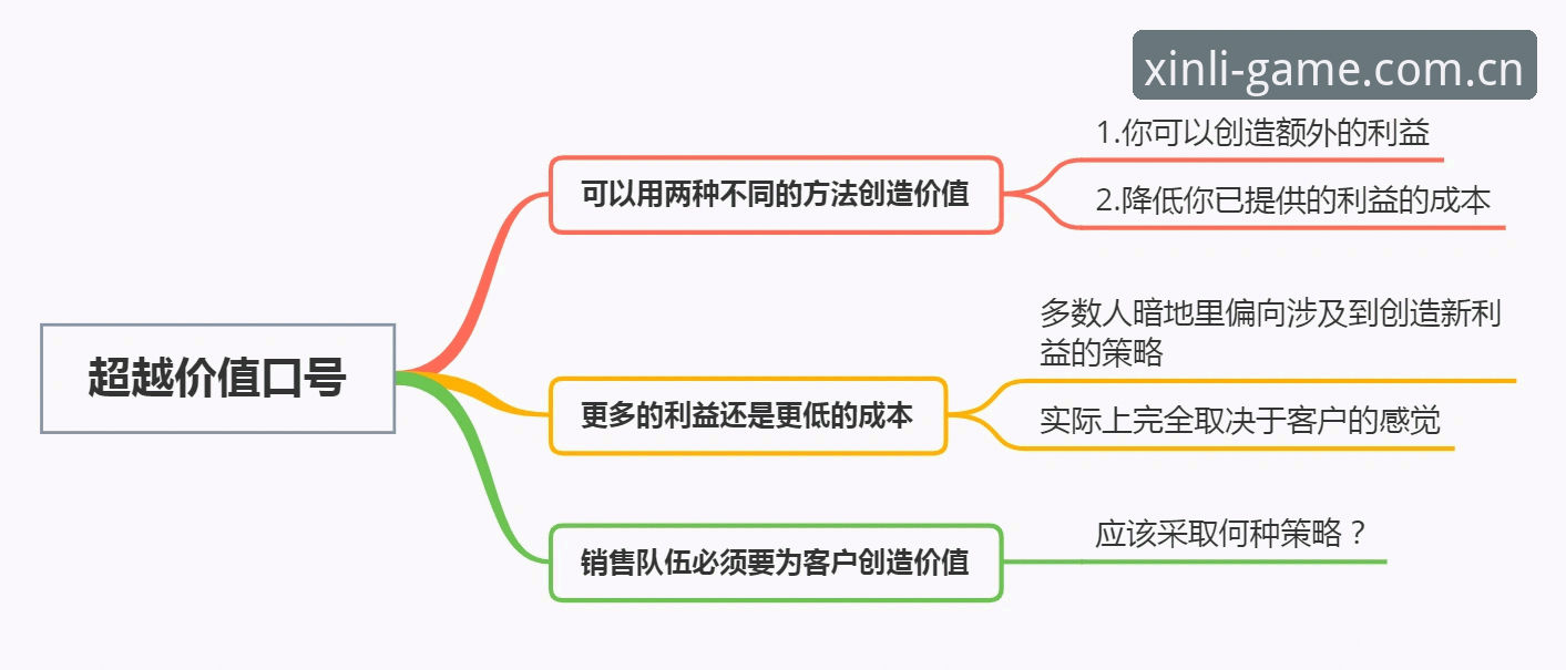 揭秘新利体育app下载使用指南：新手快速上手背后的完整流程