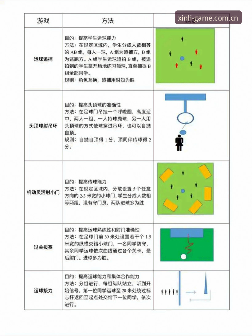 揭秘新利体育官网游戏教程：从新手到高手的完整攻略
