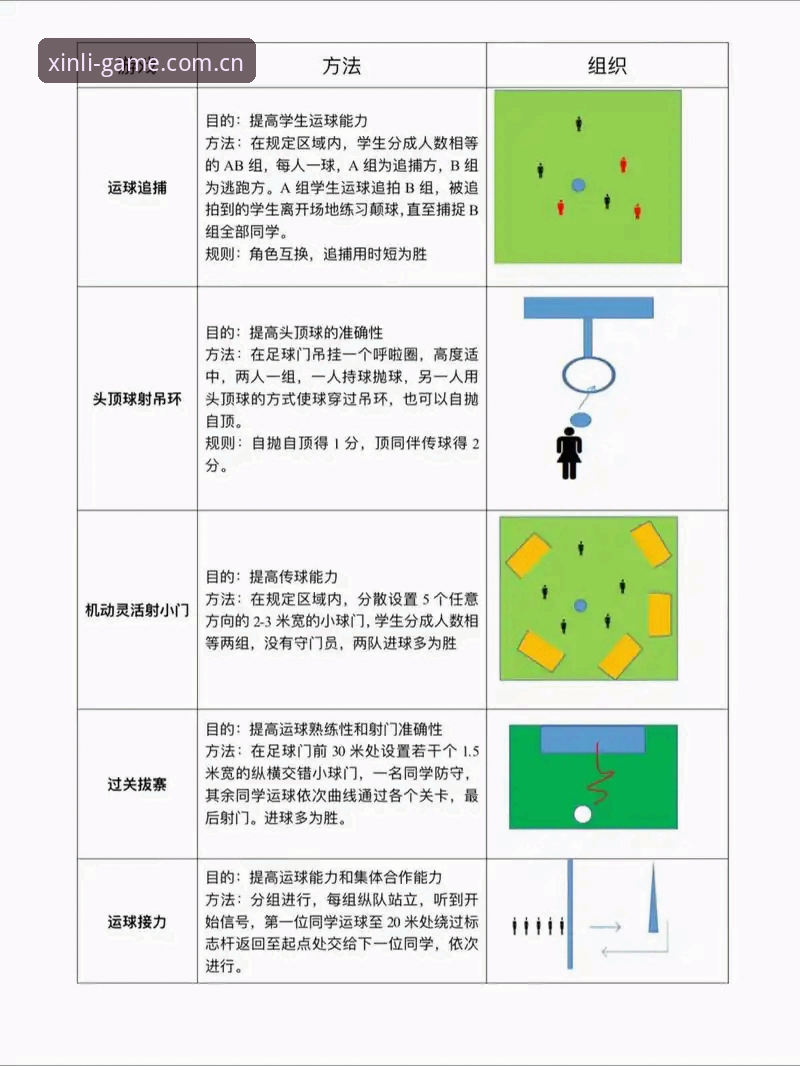 新手必看：7个新利体育平台高效使用技巧，从入门到精通