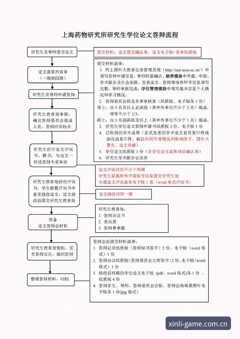 新利体育平台账号注册完整指南：从零开始的操作流程
