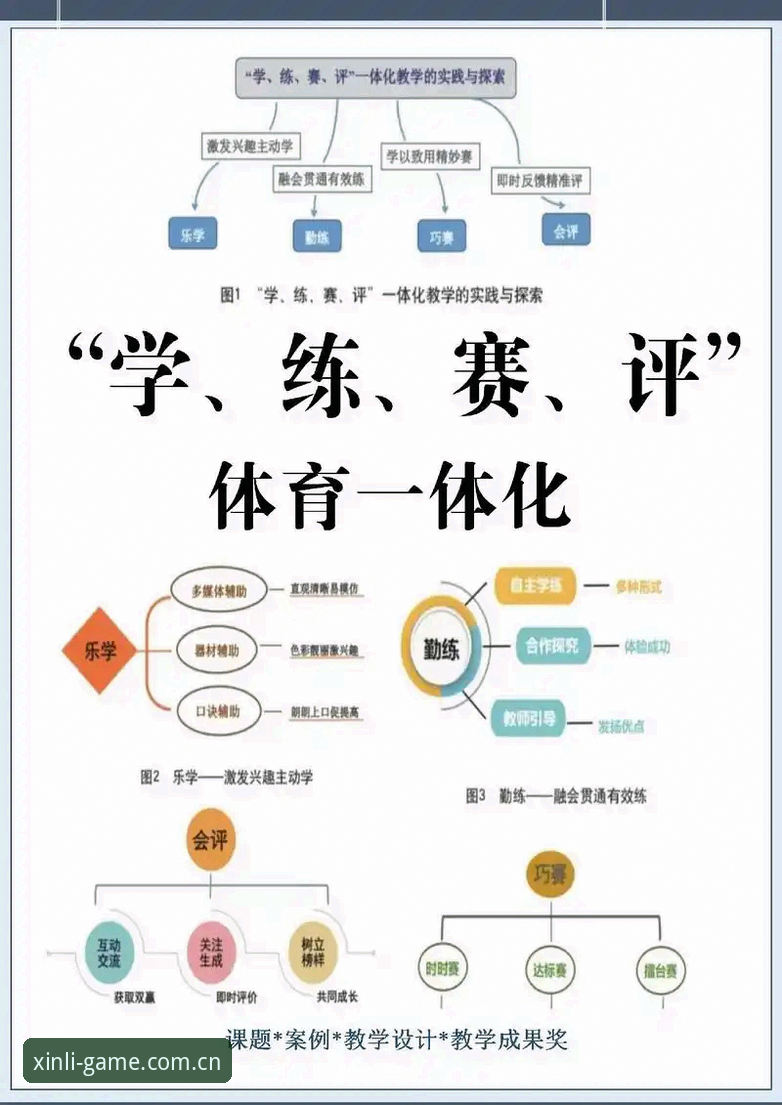 新利体育官网最新地址评测 评测新利体育官网最新地址的5个关键维度:入口、体验与实战技巧